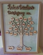 Ramka z podziękowaniem dla babci i dziadka