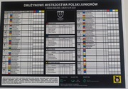 DMPJ II RUNDA FINAŁOWA -16.09.24 LUBLIN-ZAWODY,KTÓRE SIĘ NIE ODBYŁY 
