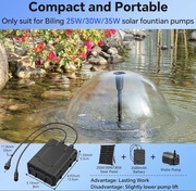 Akumulator zapasowy oczko wodne Biling BQ-DC2600 o pojemności 2600mAh