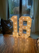 Cyfry LED 18. Duże 120 cm Roczek/18ka wynajem 