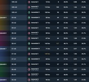 KONTO VALORANT IMMORTAL 400+SKIN VCT KARAMBIT KURONAMI