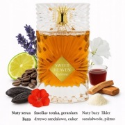 Gulf Orchid Sweet Heaven Extreme – Eau de Parfum PERFUMETKA 5ml