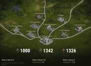Klan World of tanks, wot twierdza X poziom