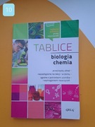 Tablice chemia biologia 