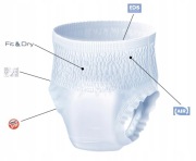 Majtki chłonne Seni Active Classic. Ostatnie 7 Paczek/210 szt. 25zł/paczka