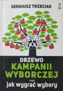 Sergiusz Trzeciak - Drzewo kampanii wyborczej