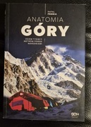 Anatomia góry. Rafał Fronia