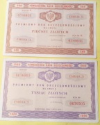 Premiowe bony PKO zestaw