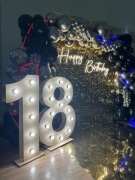 GOTOWY BIZNES: Wynajem Cyfr LED (18, 30, 50+) –Zwrot po 3 imprezach