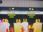 2 garama 400/350m/sek okazja