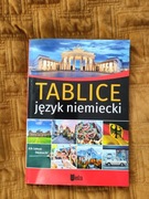 Tablice język niemiecki 