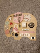 Tablica manipulacyjna 