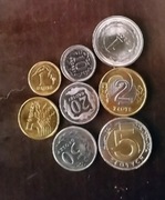 Moneta obiegowa 2022 rok