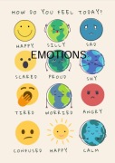 Emotions tablica emocji w języku angielskim plik pdf do druku