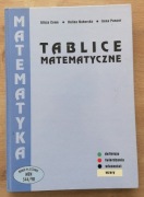 Tablice matematyczne Definicje Twierdzenia Wzory Cewe, Nahorska, Pancer