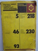 Naprawa maszyn i urządzeń elektrycznych taboru kolejowego 