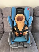 Fotelik samochodowy Recaro Young Sport 9-36kg