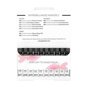 Glantier próbki perfum