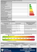 świadectwo charakterystyki energetycznej certyfikat - mieszkanie