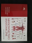 Mianownictwo anatomiczne Spodnik