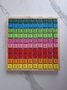 drewniane klocki z tabliczką mnożenia