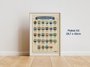 Plakat turystyczny A3 Korona Polskich Gór - ilustrowany wykaz szczytów