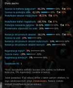 Konto Broken Ranks Thanar VD 15k Power Epik G3, Dar