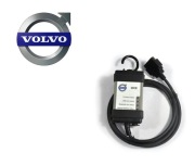 Interfejs Vida Dice 2025. Oryginał!