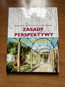 Zasady perspektywy dla początkujących