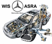Mercedes WIS / ASRA / EPC / WDS / ETM / SSL 2018 – Program Diagnostyczny PL