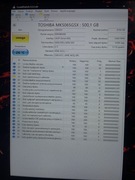 Dysk hdd 500gb sprawny