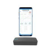 Dragy GPS. Pomiar przyspieszenia/prędkości 