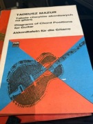 Nuty na gitarę w zestawie drukiwanym