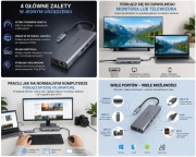 huba USB-C ZMUIPNG 14w1