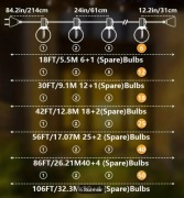 Grilanda ogrodowa tarasowa łańcuch świetlny długość 5,5M