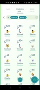 Pokemon Go Konto 282 Shiny, 35 Event Shiny 