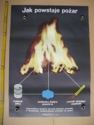 plakat BHP  .Plakat z PRL. Stary plakat