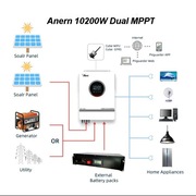 Falownik Anern 10200w dual MPPT i magazyn energii.