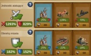 Konto pod Atak2. Forge Of Empires FoE H Houndsmoor