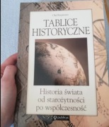 Tablice historyczne