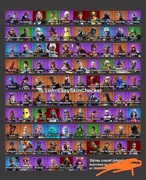 Sprzedam konto fortnite! 