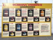 zabytkowa tablica BHP PRL 120cm x 80cm pochłaniacze