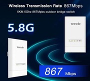 2x TENDA OS3 Router-Access Point-Client-WISP-Universal Repeater 