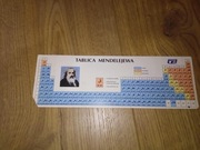Tablica Mendelejewa pomoc naukowa nazwy pierwiastków chemicznych