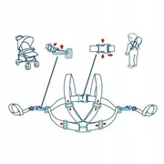 Szelki bezpieczeństwa dla nauki chodzenia niemowlaka Babyono First Steps