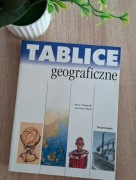 Tablice geograficzne