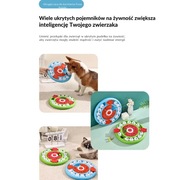 Inteligentna taca na karmę dla zwierząt