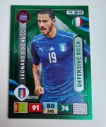 Leonardo Bonucci Defensive Rock 2018