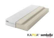 materac Sembella KAPUA Aloha 180x200
