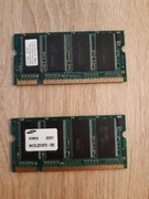 Pamiec RAM retro do laptopów 